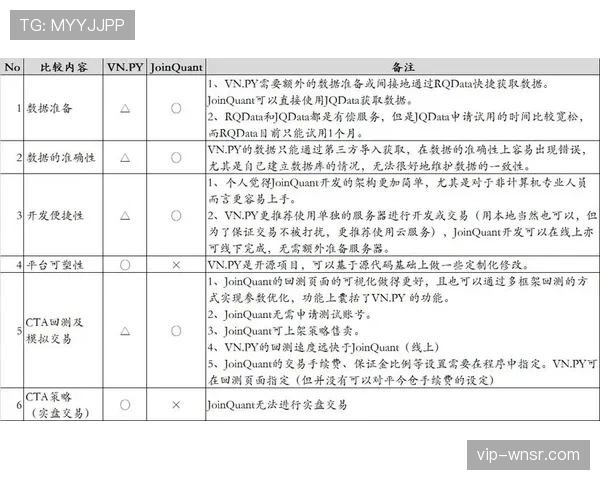 赛事综合效益评估体系迭代 经济影响与社会价值实现量化分析