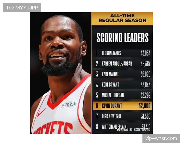 杜兰特得分超乔丹升至历史第五 里程碑难掩火箭防守漏洞